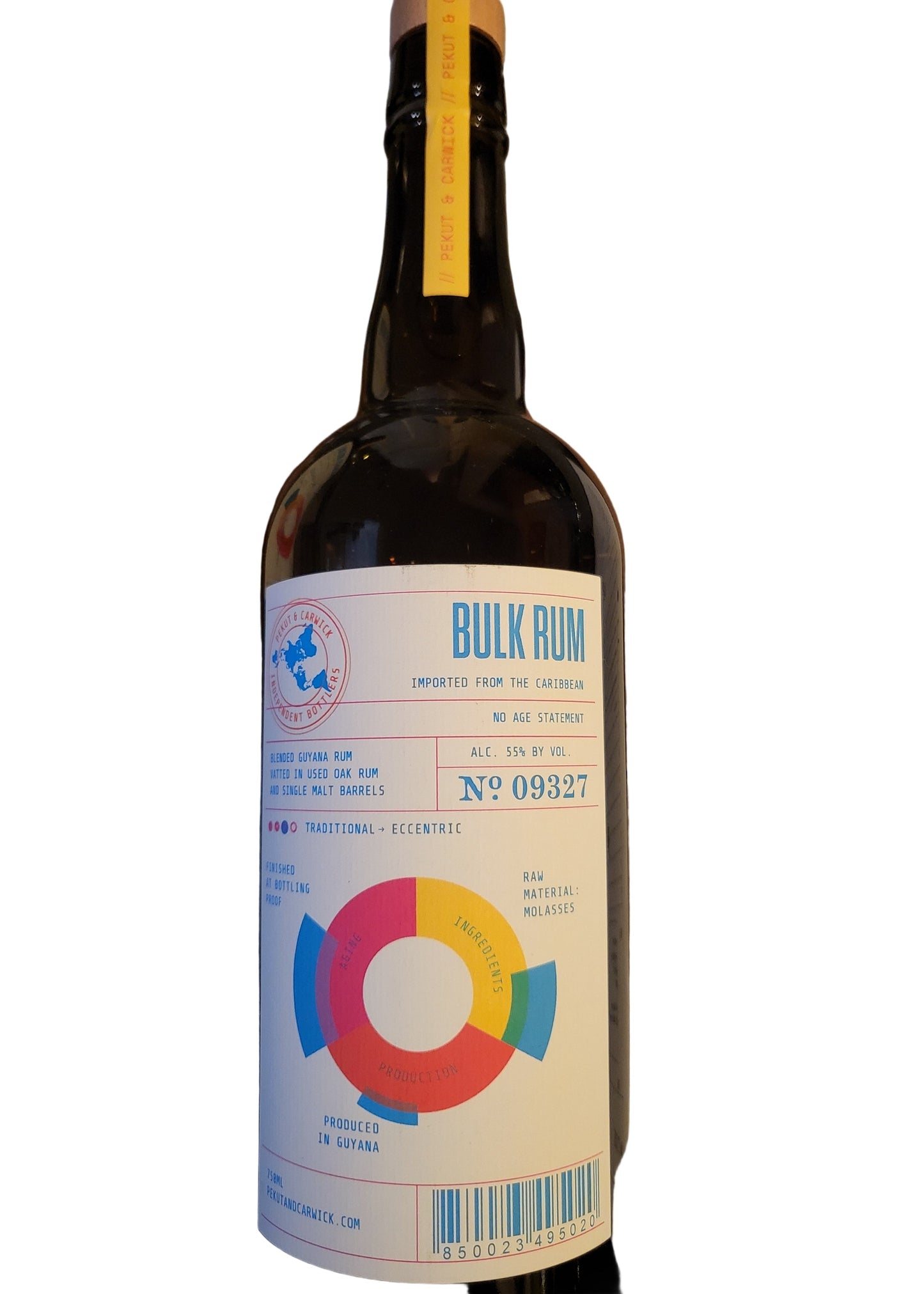 PEKUT & CARWICK Bulk Rum